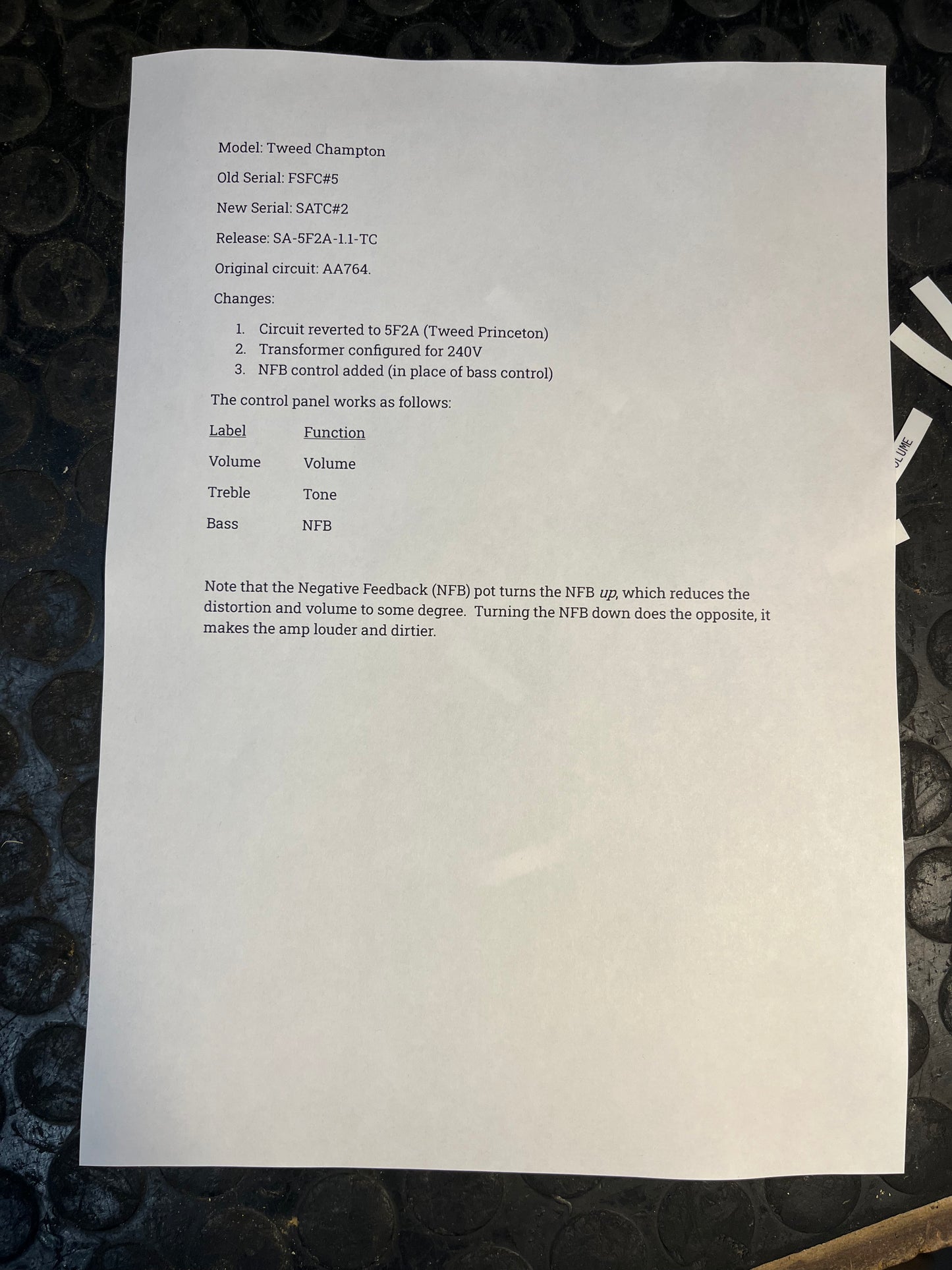 Fender Tweedy Champton (1974)