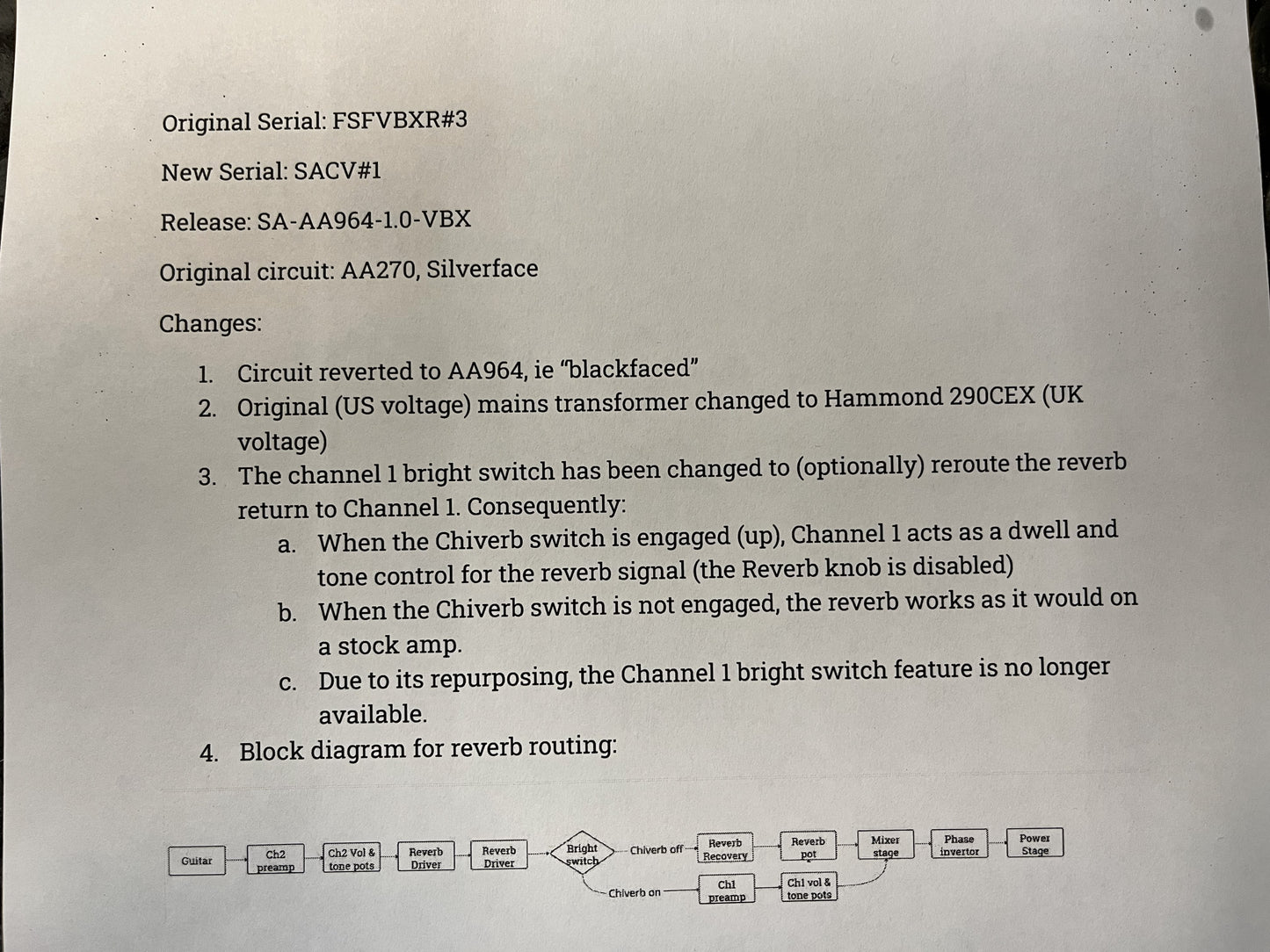 Fender Silverface Vibrolux Chiverb (1973)