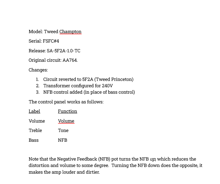 Fender Tweedy Champton (1975)